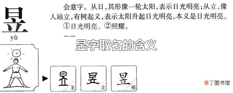 昱字取名的含义