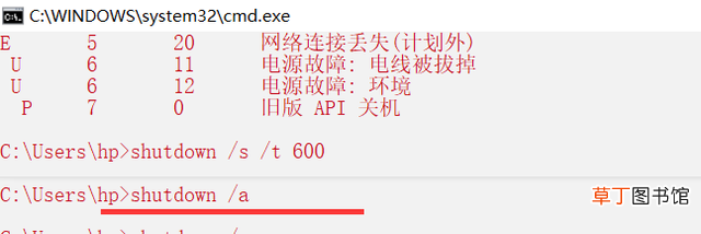 win7设置每天自动关机在哪里编辑 win7设置每天自动关机