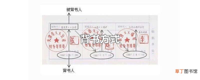 背书方式