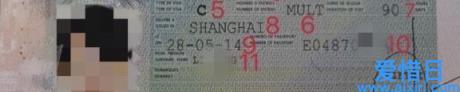 申根签证的概念 什么是申根签证国家