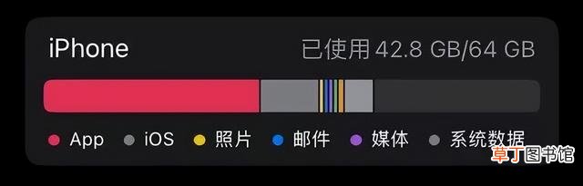 如何下载歌曲到u盘 怎么把歌曲下载到内存卡上