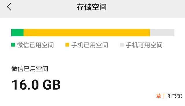 如何下载歌曲到u盘 怎么把歌曲下载到内存卡上