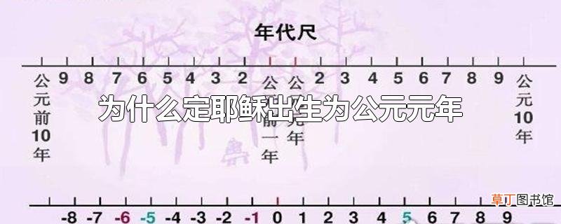 为什么定耶稣出生为公元元年