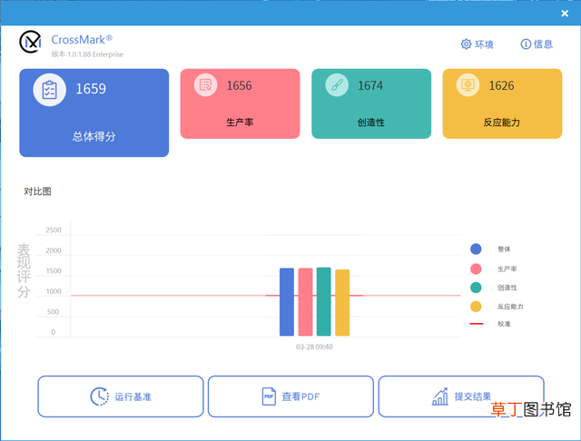 华硕笔记本哪个系列性价比高 华硕目前性价比最高的笔记本