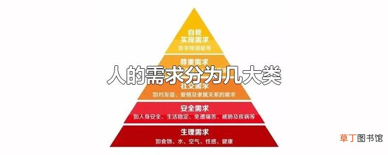 人的需求分为几大类