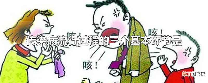 传染病流行过程的三个基本环节是