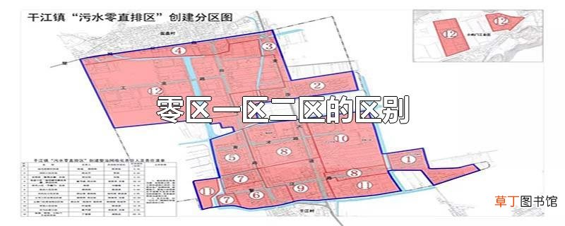零区一区二区的区别