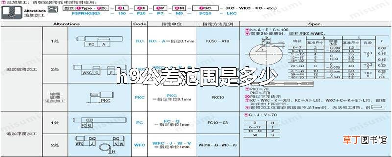 h9公差范围是多少