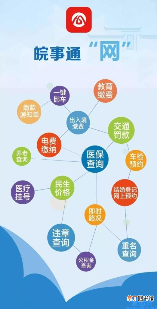 个人身份证违章查询 合肥市机动车违章查询