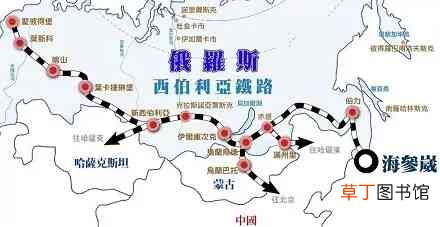 世界最长的铁路是哪一条？