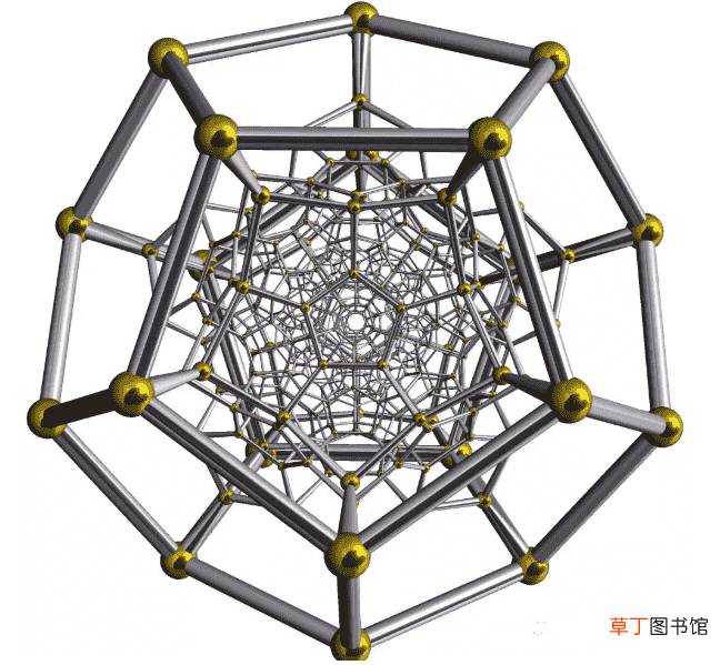 维度是什么意思?科学解释10个维度带来的可能性