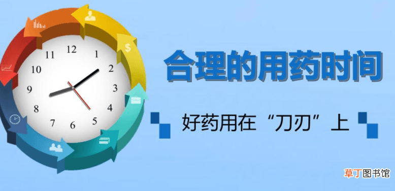 四联疗法正确用药时间-四联疗法正确什么时间用药