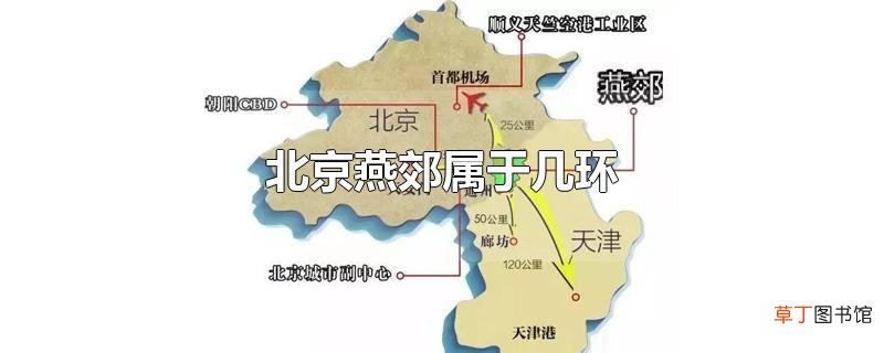 北京燕郊属于几环