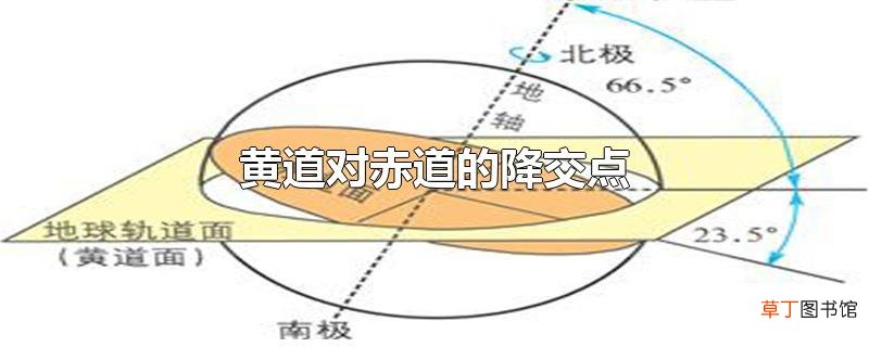 黄道对赤道的降交点