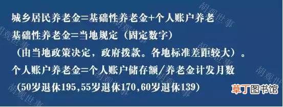 个人社保怎么交？自费社保一年需交多少