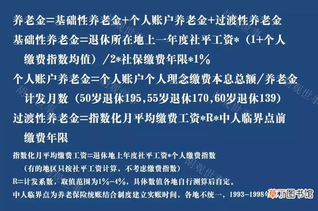 个人社保怎么交？自费社保一年需交多少