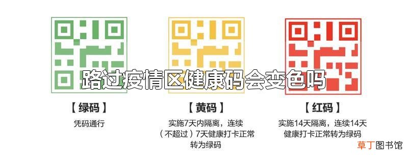 路过疫情区健康码会变色吗