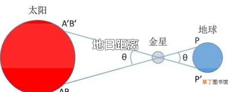 地日距离