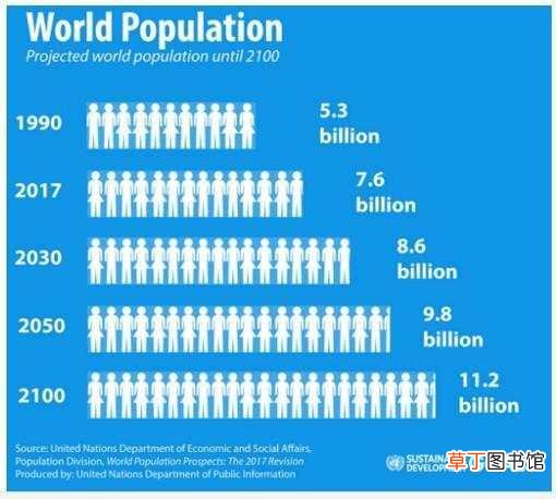 俄罗斯人口有多少？附俄罗斯人口分布图