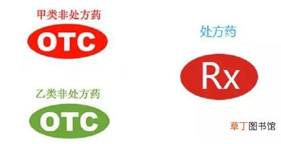 otc药品是什么意思