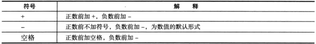 笔记本电脑怎么格式化清除所有数据 笔记本电脑怎么格式化