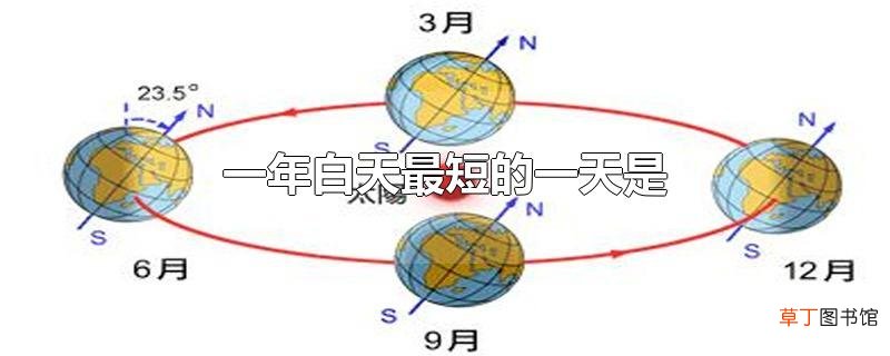 一年白天最短的一天是