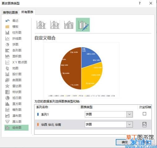 excel立体饼图图表制作教程 excel饼图制作
