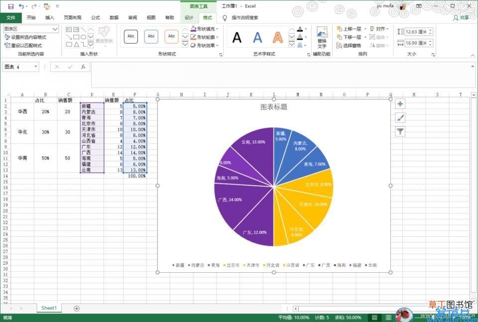 excel立体饼图图表制作教程 excel饼图制作