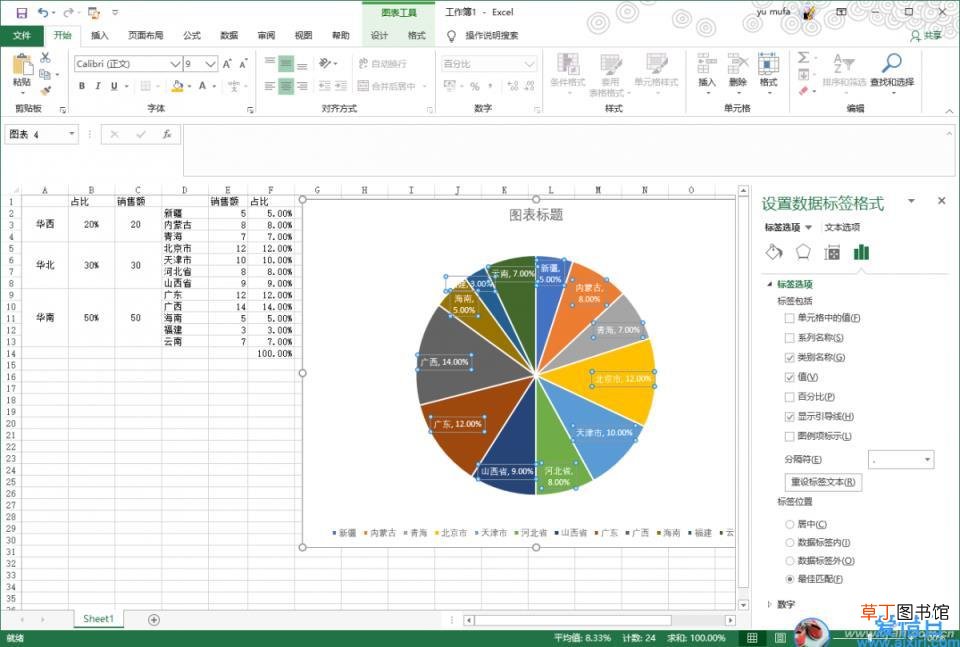 excel立体饼图图表制作教程 excel饼图制作