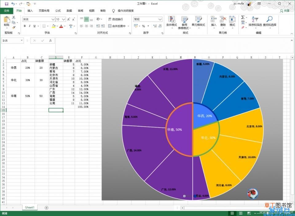 excel立体饼图图表制作教程 excel饼图制作