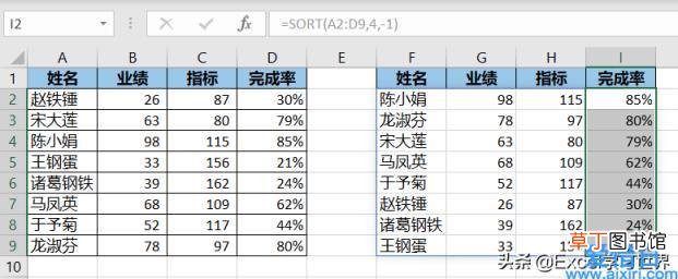 Excel – 告别繁琐的菜单操作用 sort 函数排序 sort函数用法