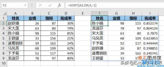 Excel – 告别繁琐的菜单操作用 sort 函数排序 sort函数用法