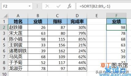 Excel – 告别繁琐的菜单操作用 sort 函数排序 sort函数用法