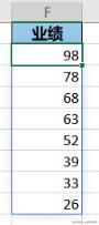 Excel – 告别繁琐的菜单操作用 sort 函数排序 sort函数用法