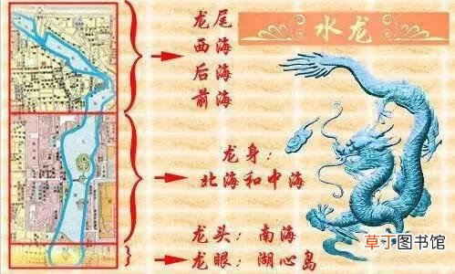 揭秘神秘的北京风水布局，附北京风水图