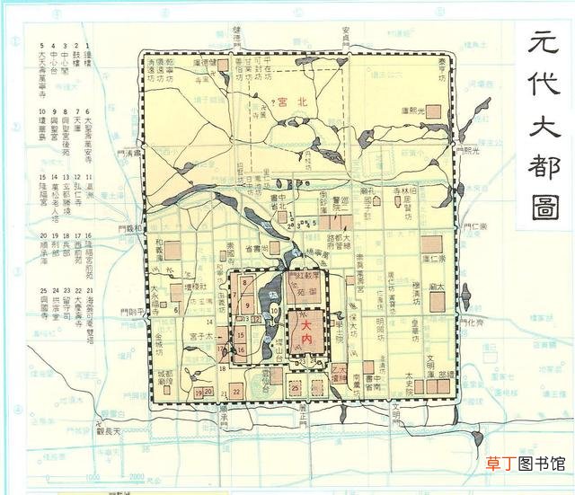 揭秘神秘的北京风水布局，附北京风水图