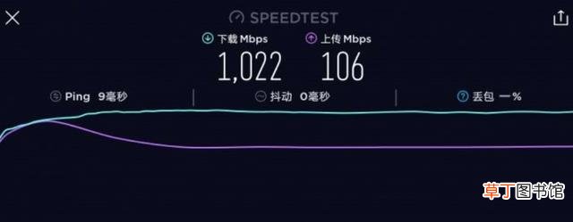 平板电脑怎么打电话啊 可以打电话平板电脑