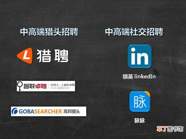 找工作上什么网站靠谱且比较好？盘点几大常用的招聘网站