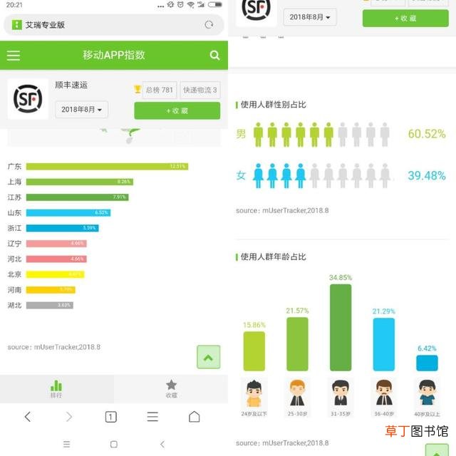 顺丰速运和顺丰快递一样吗?区别是什么?哪个速度快