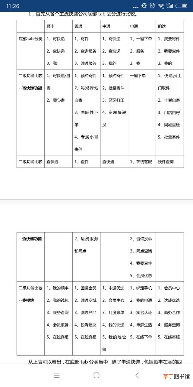 顺丰速运和顺丰快递一样吗?区别是什么?哪个速度快
