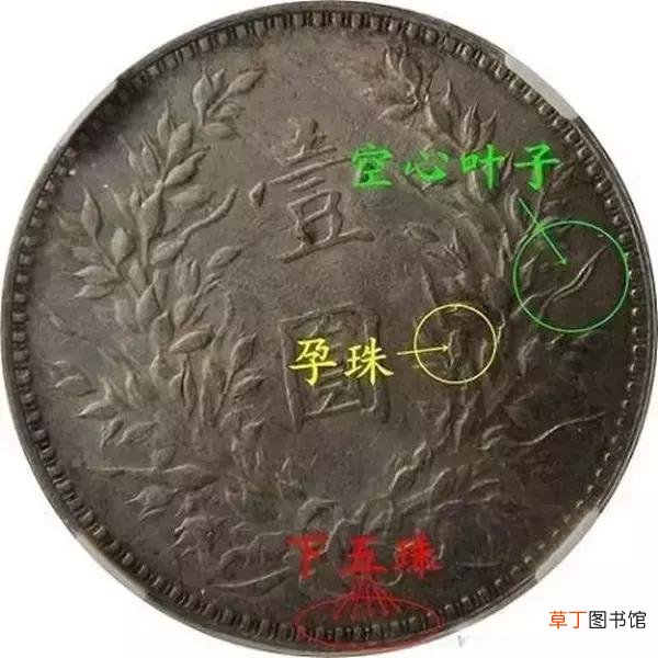 值一百万的袁大头图片 袁大头中的“玛莎拉蒂”到底是哪一版