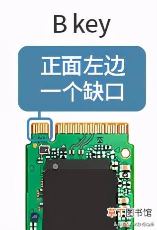 固态硬盘作用 硬盘的作用