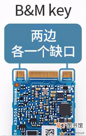 固态硬盘作用 硬盘的作用