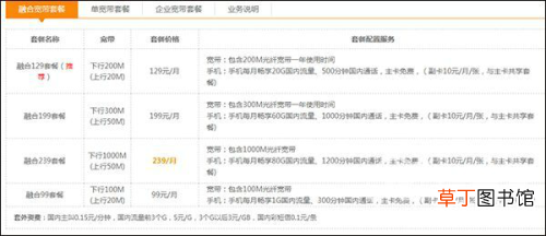 电信最新资费流量套餐一览表 中国电信宽带上网套餐资费标准