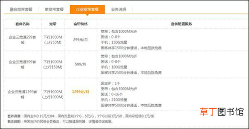 电信最新资费流量套餐一览表 中国电信宽带上网套餐资费标准