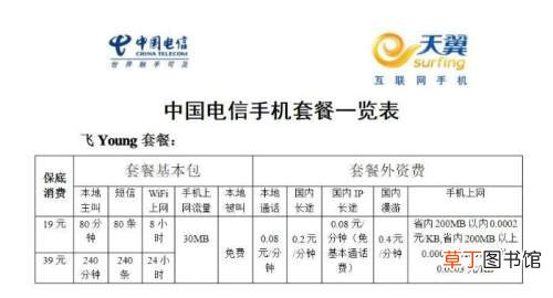 电信最新资费流量套餐一览表 中国电信宽带上网套餐资费标准