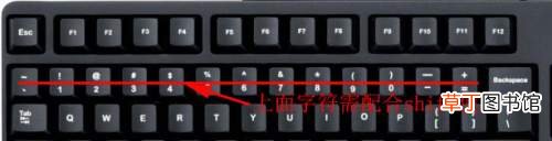 键盘的详细解 键盘上的scrlk键是什么意思