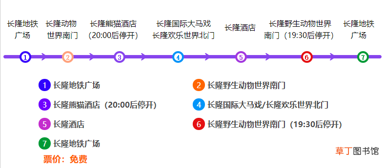 广州长隆欢乐世界游玩攻略 广州长隆欢乐世界攻略