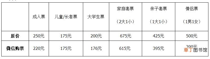 广州长隆欢乐世界游玩攻略 广州长隆欢乐世界攻略
