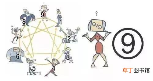 性格特点有哪些?九型人格你属于哪一种